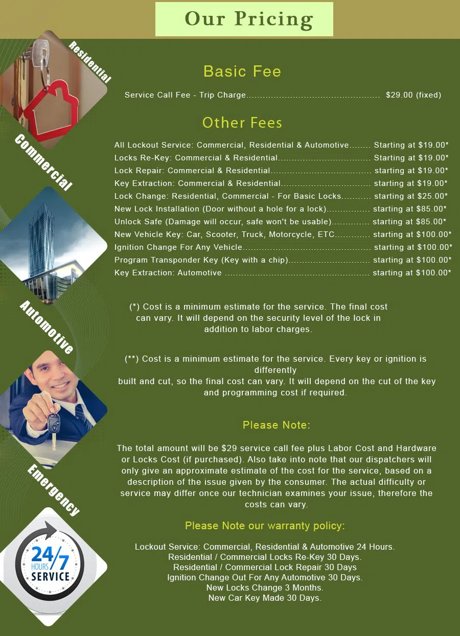 Union City CA Locksmith Store Union City, CA 510-281-0853